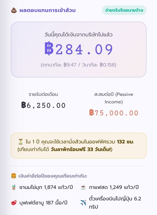 รูปภาพประกอบ