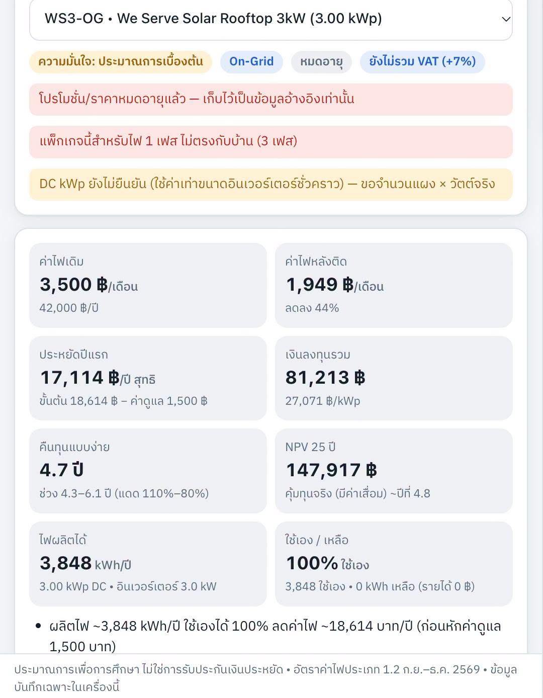 รูปภาพประกอบ