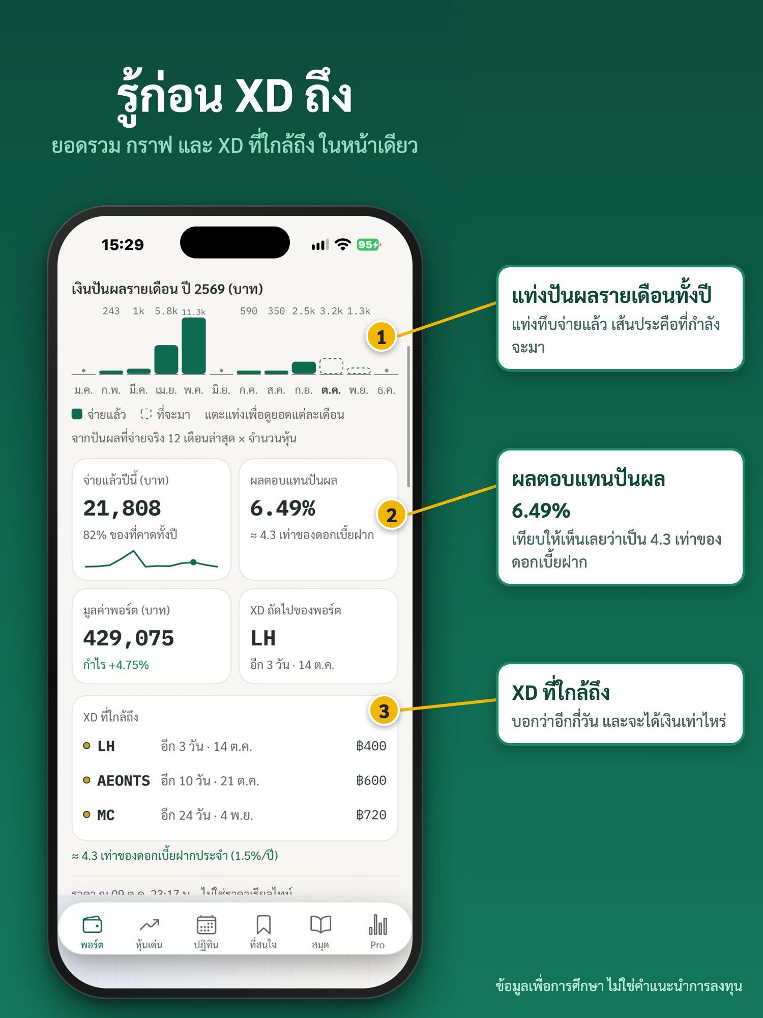 รูปภาพประกอบ