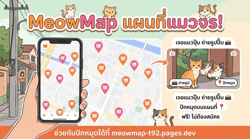 รูปภาพประกอบ