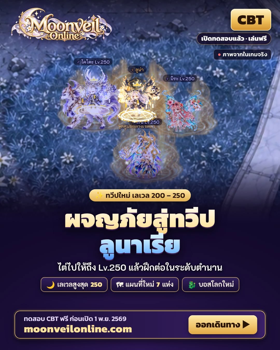 รูปภาพประกอบ