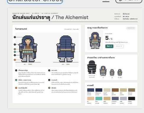 รูปภาพประกอบ