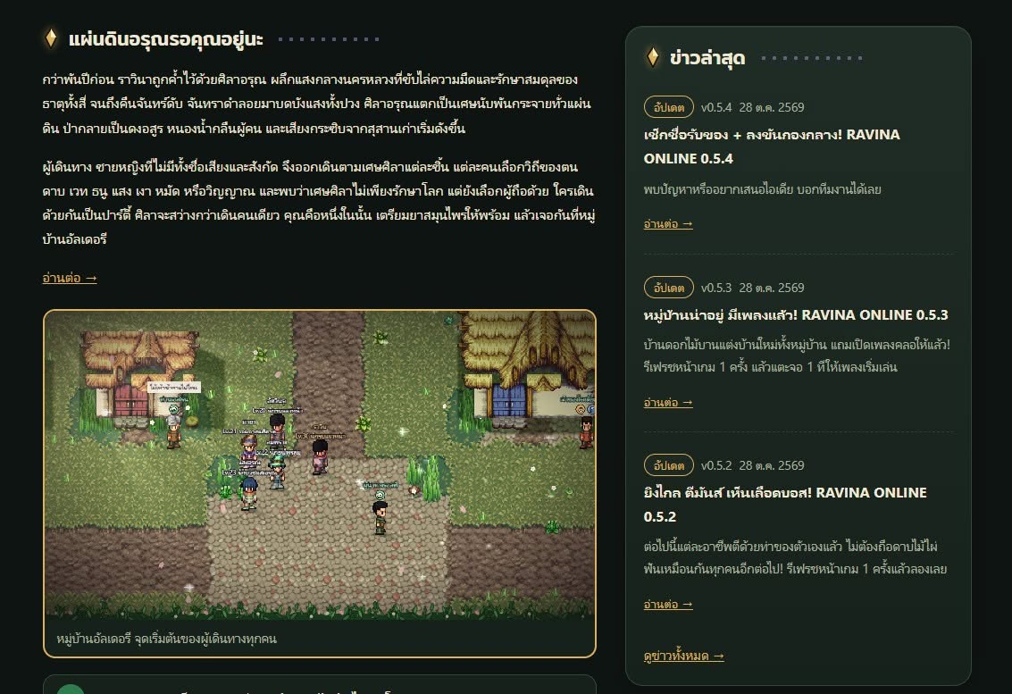 รูปภาพประกอบ