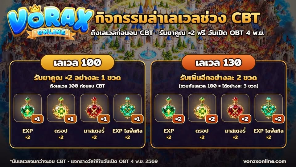 รูปภาพประกอบ