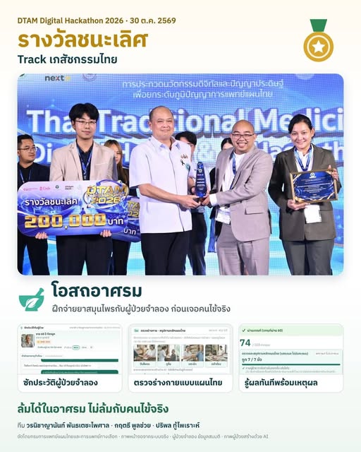 รูปภาพประกอบ