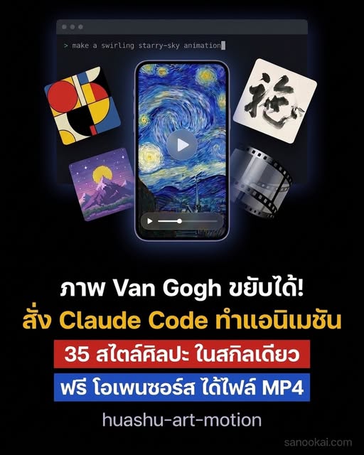 รูปภาพประกอบ