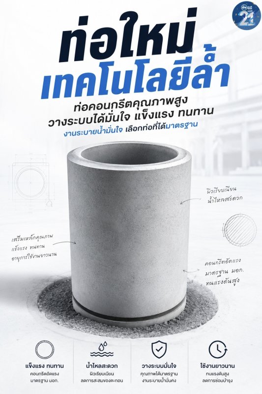 ยิ่งสวัสดิ์